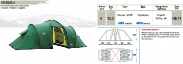 Кемпинговая палатка Alexika Maxima 6